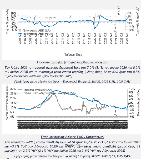 Στιγμιότυπο_οθόνης_2026-09-25_110552.png
